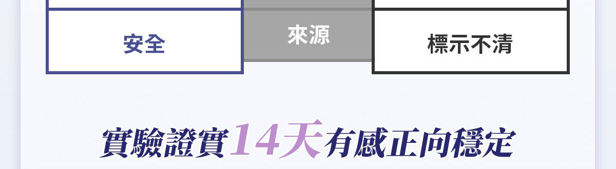 想要快樂因子就吃不蕉律-嚴萃保健-24