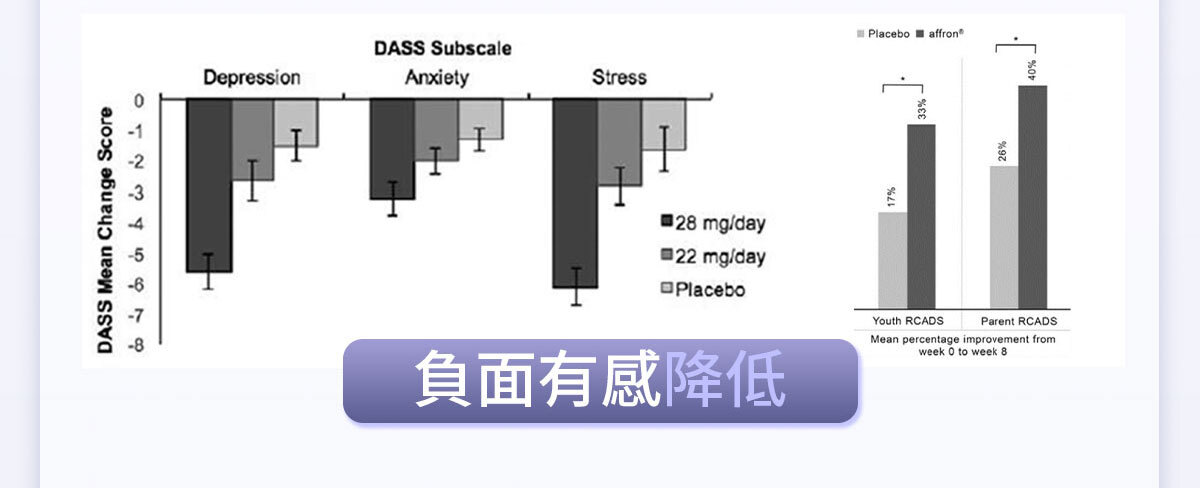 想要快樂因子就吃不蕉律-嚴萃保健-32