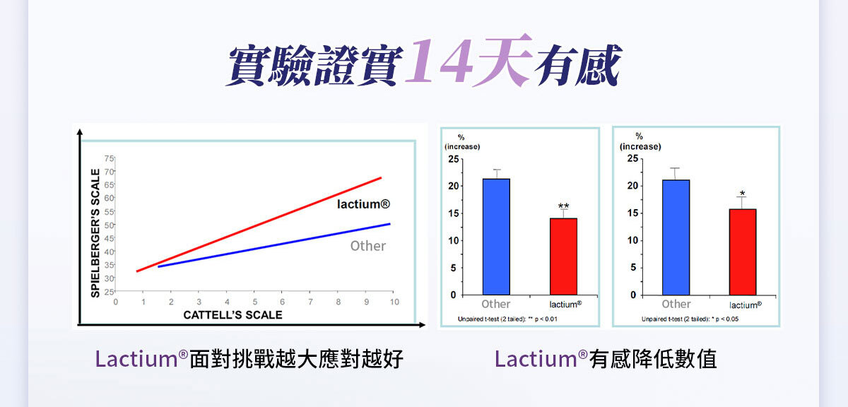 想要快樂因子就吃不蕉律-嚴萃保健-42