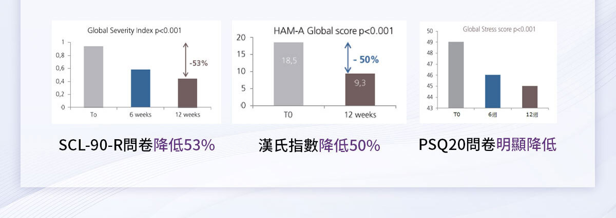 想要快樂因子就吃不蕉律-嚴萃保健-52