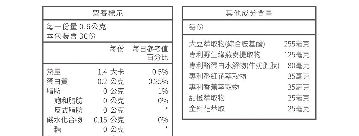 想要快樂因子就吃不蕉律-嚴萃保健-2-4