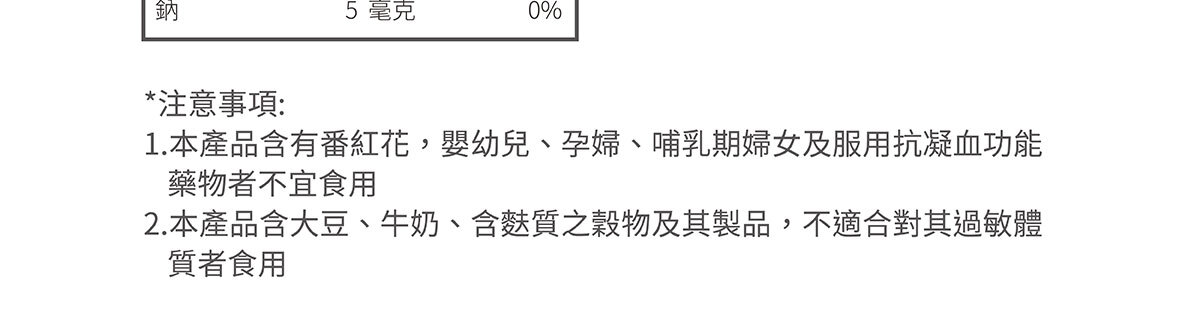 想要快樂因子就吃不蕉律-嚴萃保健-2-5