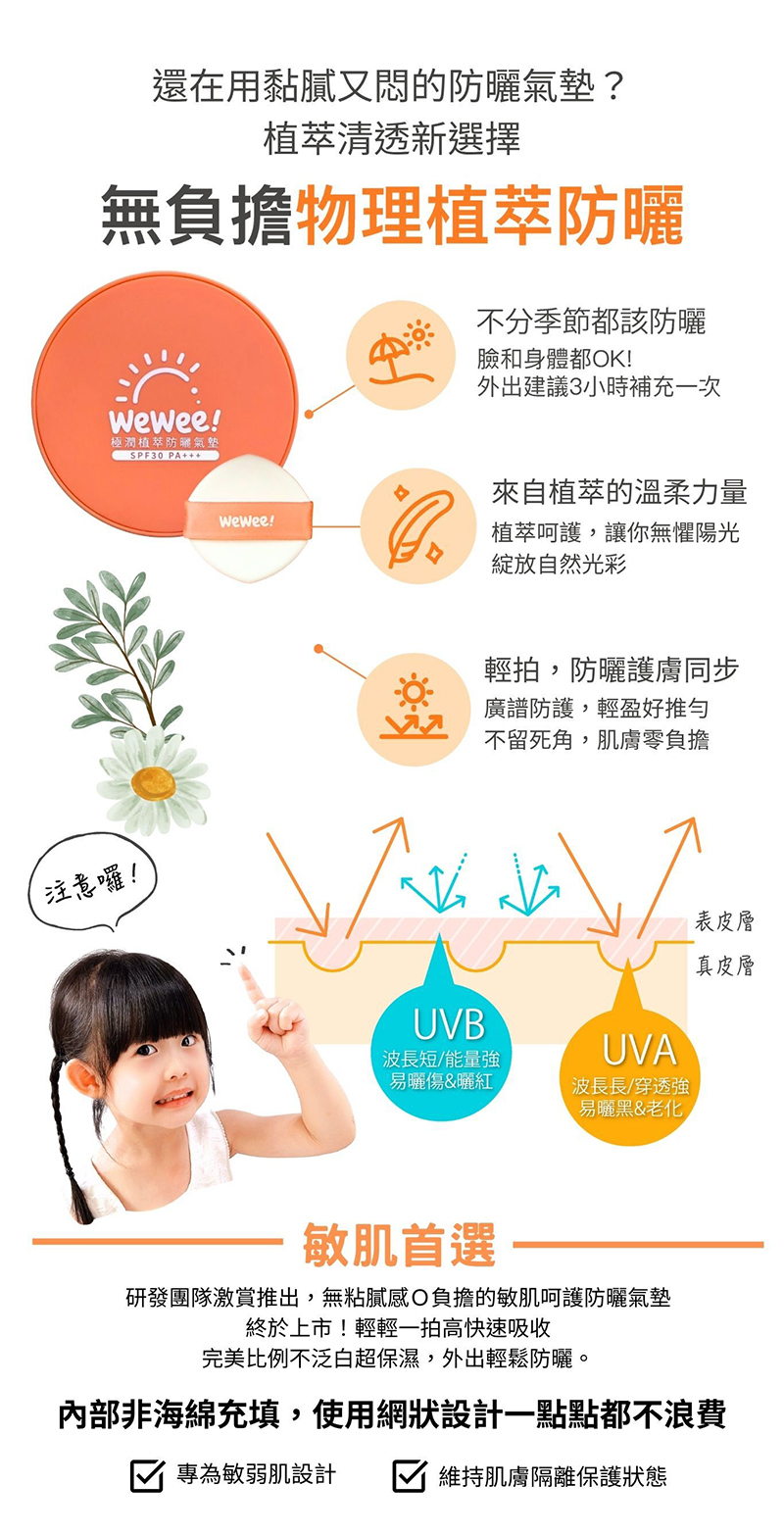 WeWee，植萃防曬氣墊