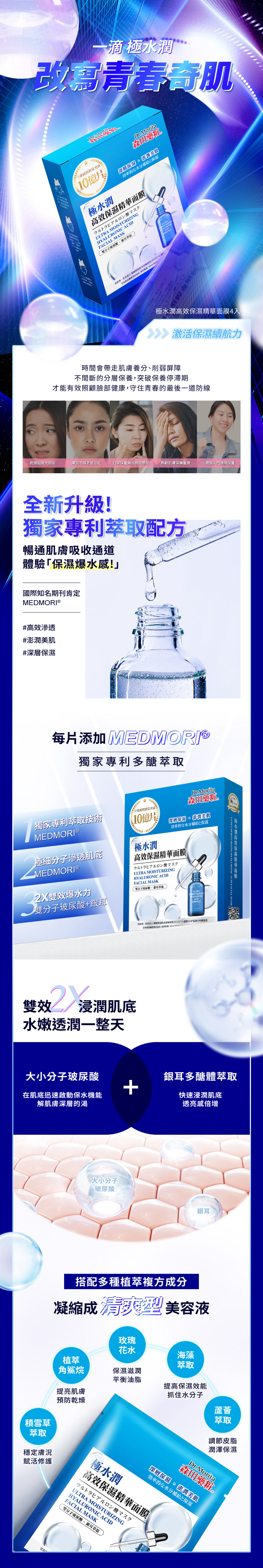 森田藥粧 極水潤高效保濕精華面膜4片