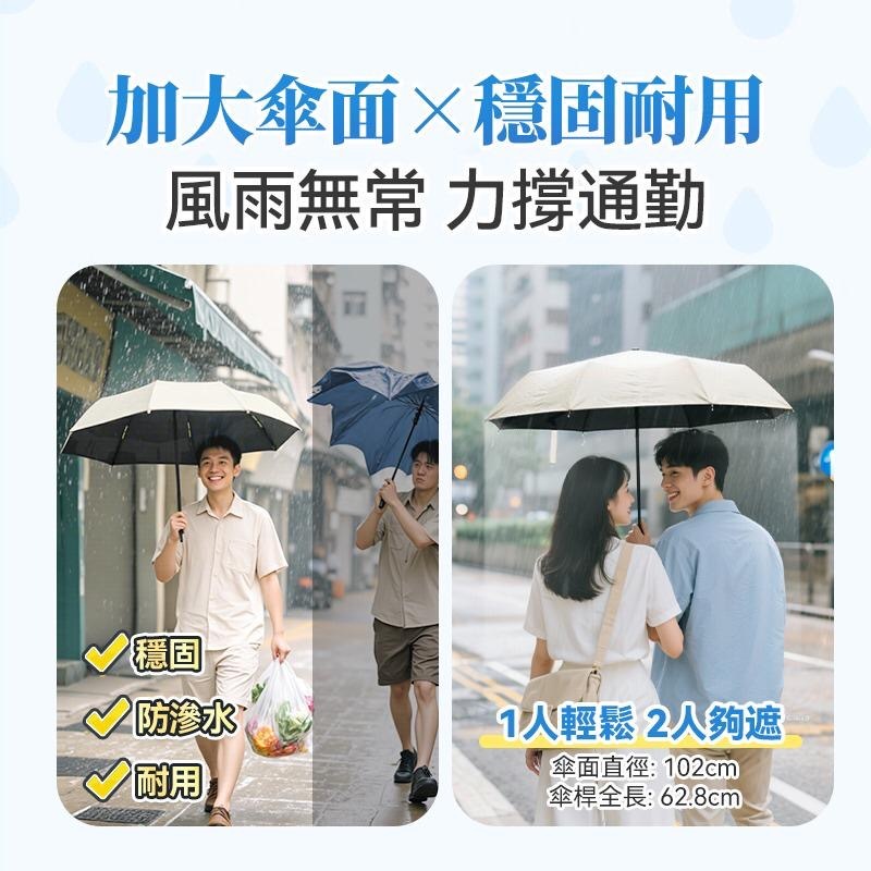 日本Yohome 單手智助自動開合防回彈一甩免疊防滴水抗風快收捷便晴雨傘