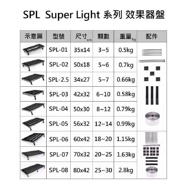 Ghost Fire S-Series Super Light 系列 效果器盤 全鋁方管設計 公司貨【宛伶樂器】