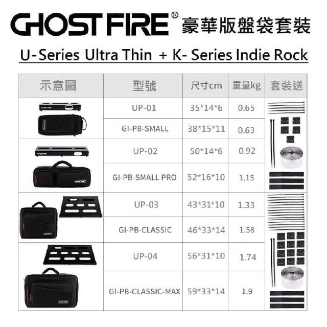 Ghost Fire U-Series Ultra thin 系列 效果器盤 超薄型鋁合金 公司貨【宛伶樂器】