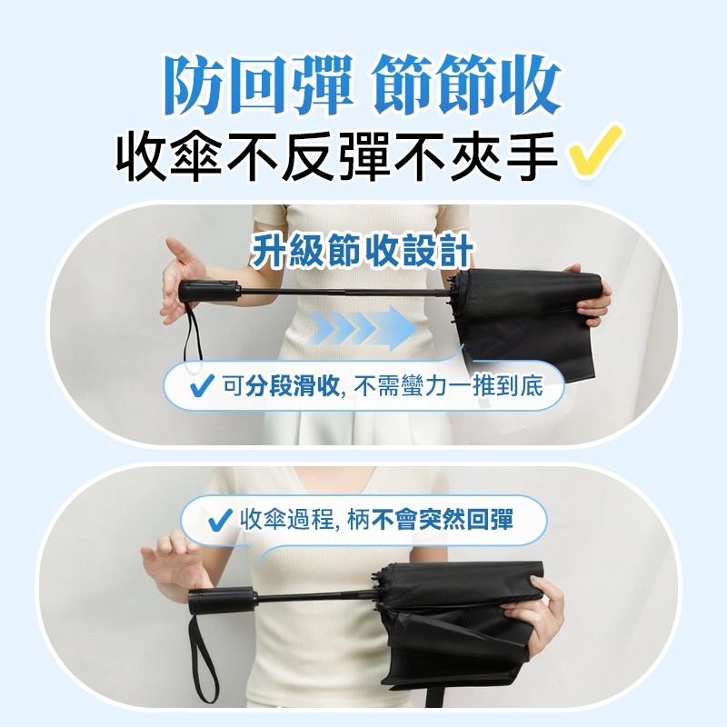 日本Yohome| 單手智助自動開合防回彈一甩免疊防滴水抗風快收捷便晴雨傘