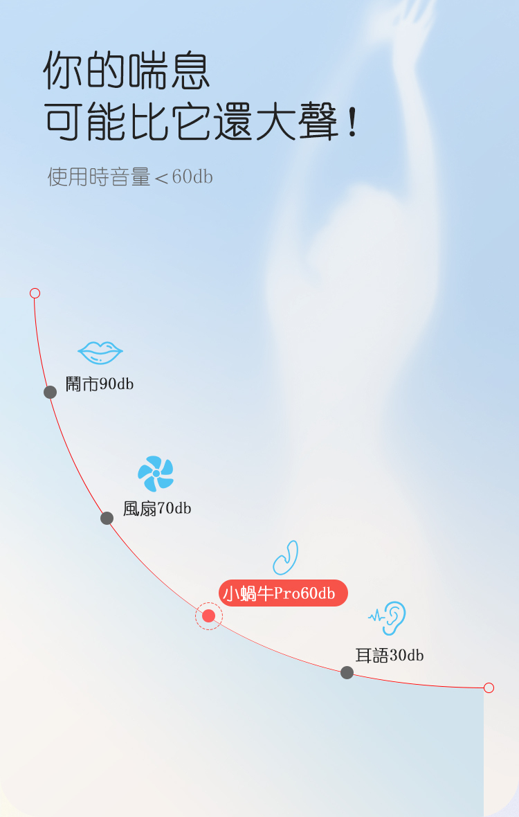 小蝸牛吸吮器,小蝸牛吸吮器Pro,Nomi Tang Little Snail,Nomi Tang,德國 Nomi Tang,情趣用品,情趣玩具,Nomi Tang 吸吮器,吸吮器,陰蒂吸吮器,吸吮震動器,陰蒂震動器,吸吮愉悅器