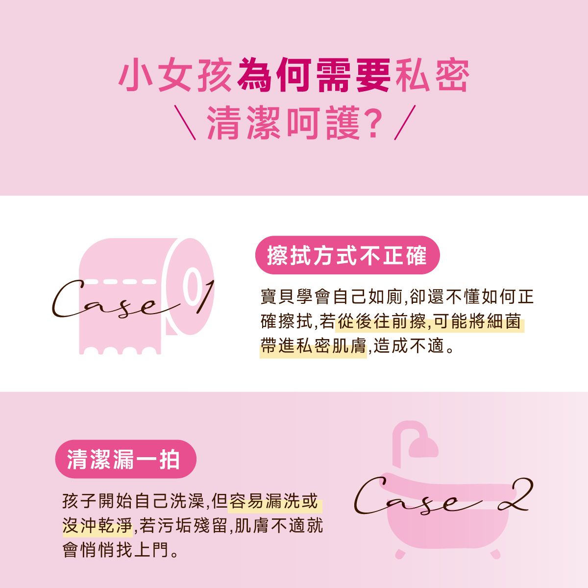 女孩私密肌膚為何需要清潔? 寶貝學會自己如廁,卻還不懂如何正確擦拭、孩子開始自己洗澡,容易漏洗或是沒沖乾淨