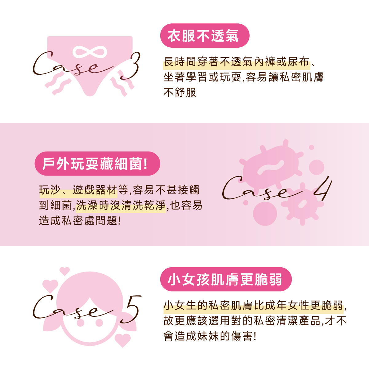 寶貝內褲或尿布不透氣,容易讓私密肌膚不舒服、戶外玩耍藏細菌也容易造成私密處問題!小女孩的肌膚比成年女性更脆弱,因此要選用對的沐浴產品,才不會造成私密處的傷害!