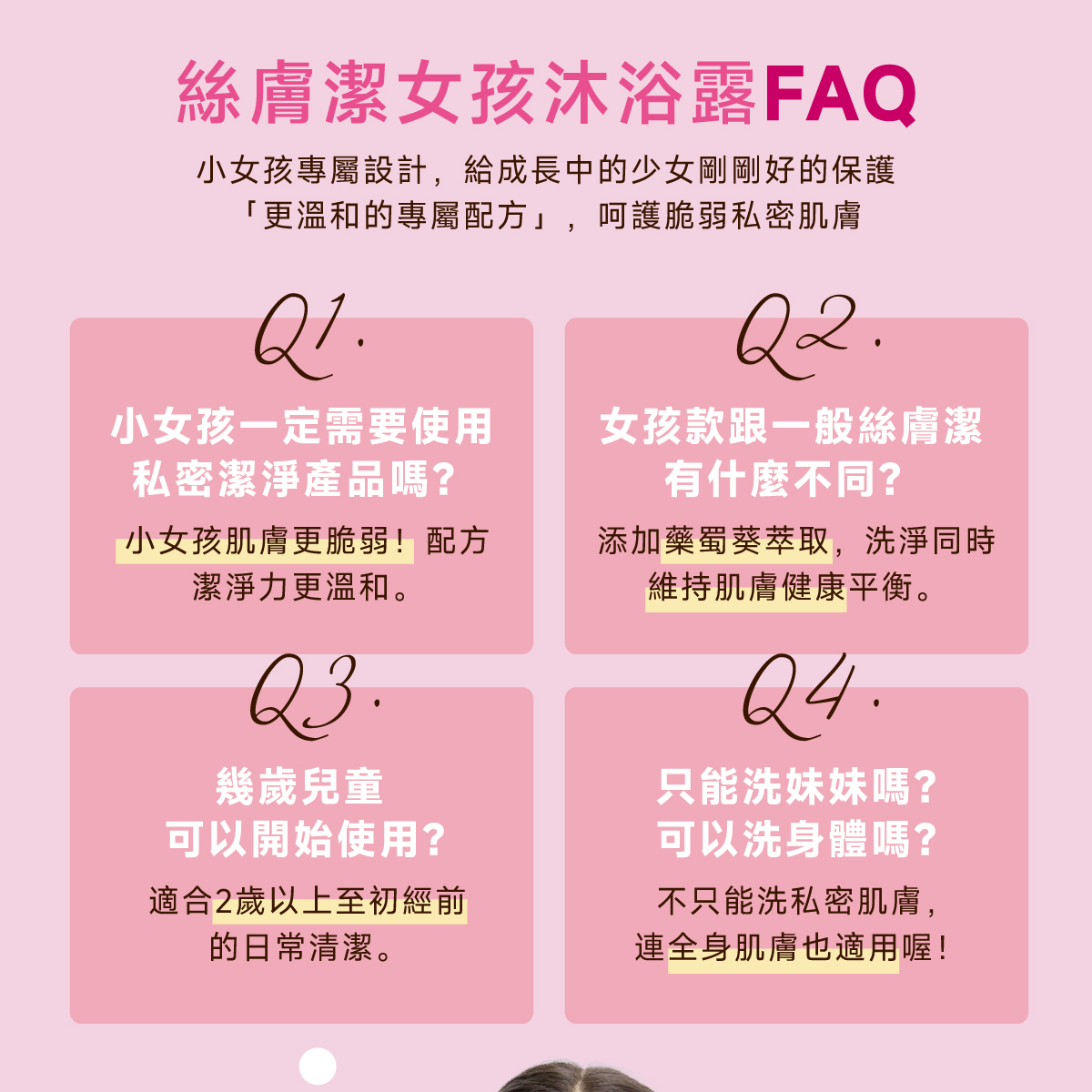 絲膚潔私密沐浴露不只能洗私密肌膚,連全身肌膚也適用