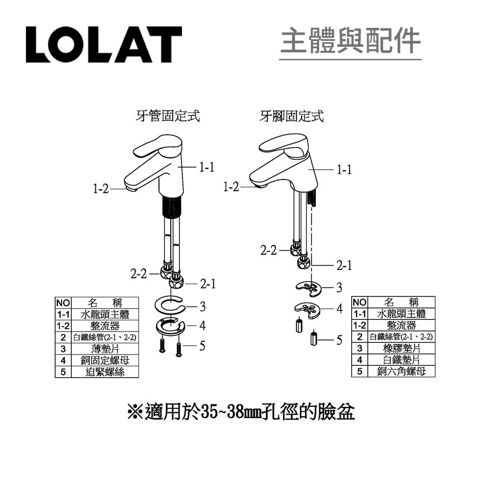LOLAT單槍臉盆水龍頭-槍灰色B2107