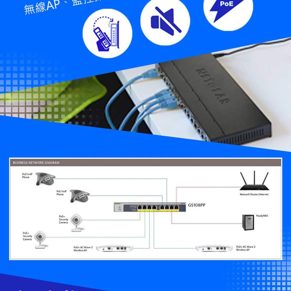その他 Giga L2SW PoE+(123W)Netgear GS108PP 8por Amazon.com: NETGEAR 8-Port Gigabit Ethernet PoE Network