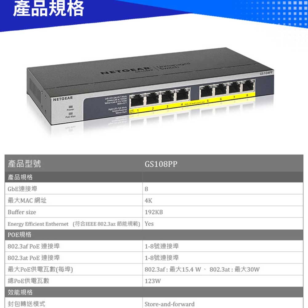 NETGEAR GS108PP 8埠Gigabit PoE+ 總PoE瓦數123W