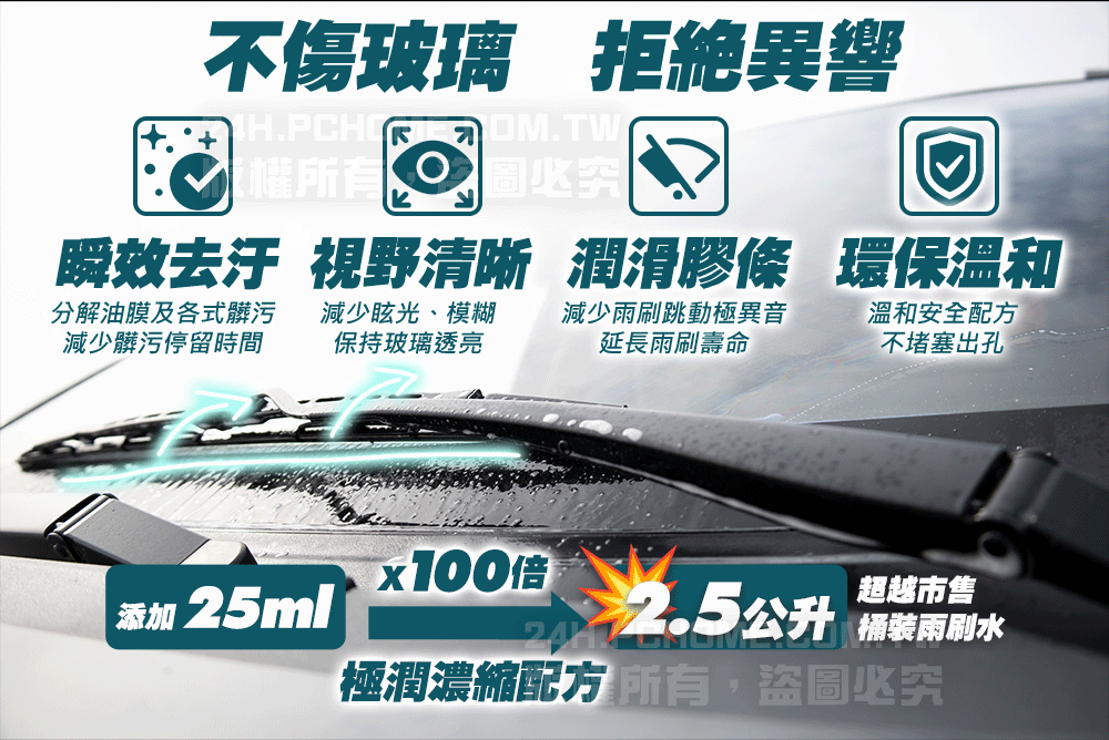 不傷玻璃 拒絕異響瞬效去汙 視野清晰 潤滑膠條 環保溫和分解油膜及各式髒污減少髒污停留時間減少眩光、模糊保持玻璃透亮減少跳動極異音延長雨刷壽命溫和安全配方不堵塞出孔x100倍添加 5ml22.5公升 雨刷超越市售極潤濃縮配方所有,盜圖必究