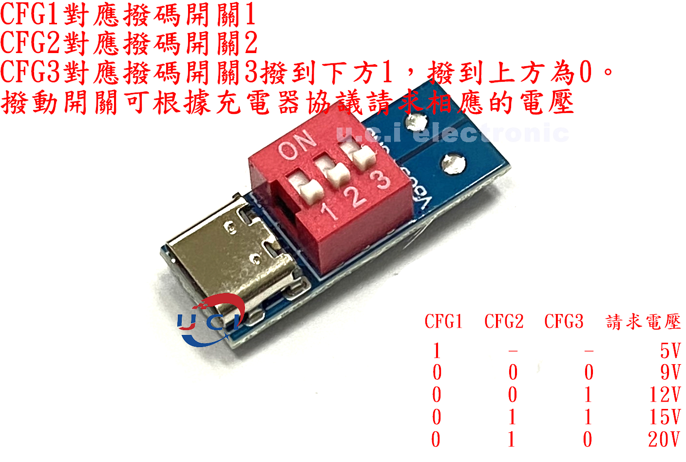 【UCI電子】(7-2) PDSink PD誘騙器 QC PD快充測試板可調電壓 5~20V撥碼調節
