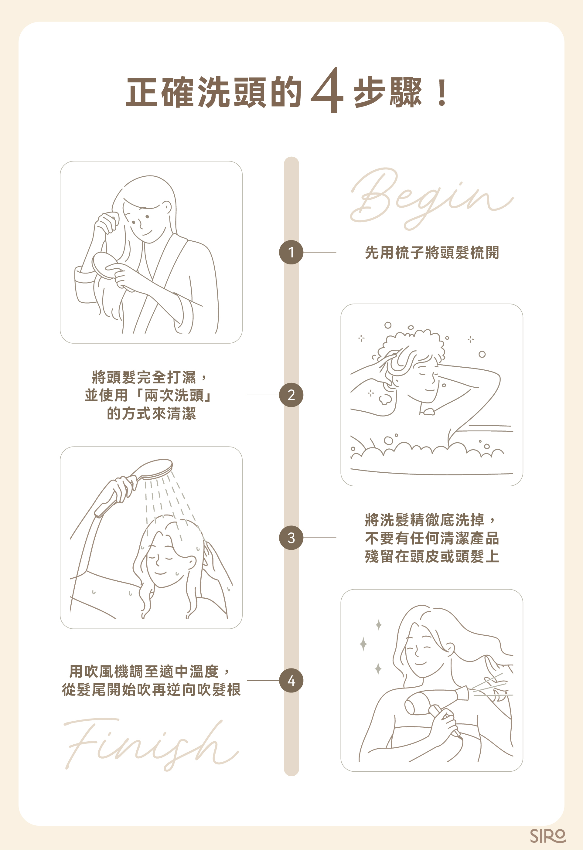 教你正確洗頭的4步驟