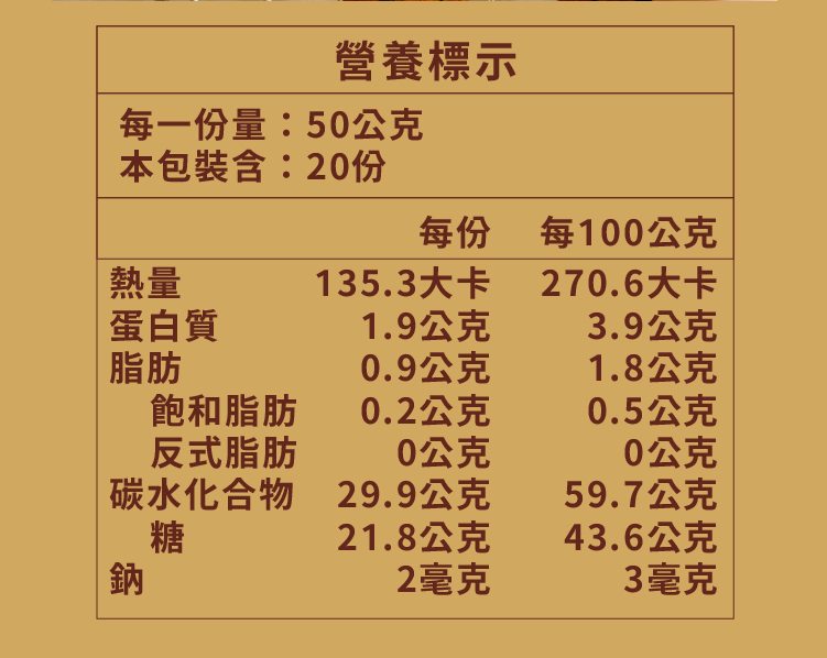 烤不爆鐵觀音麻糬餡-ldp5