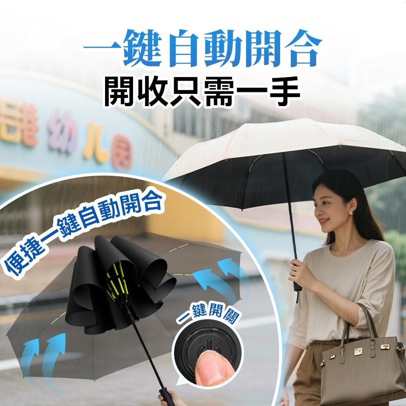 日本Yohome 單手智助自動開合防回彈一甩免疊防滴水抗風快收捷便晴雨傘