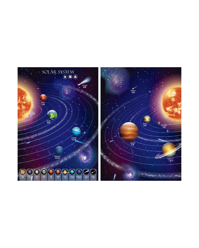 知識就是力量 太陽系文件夾 A4