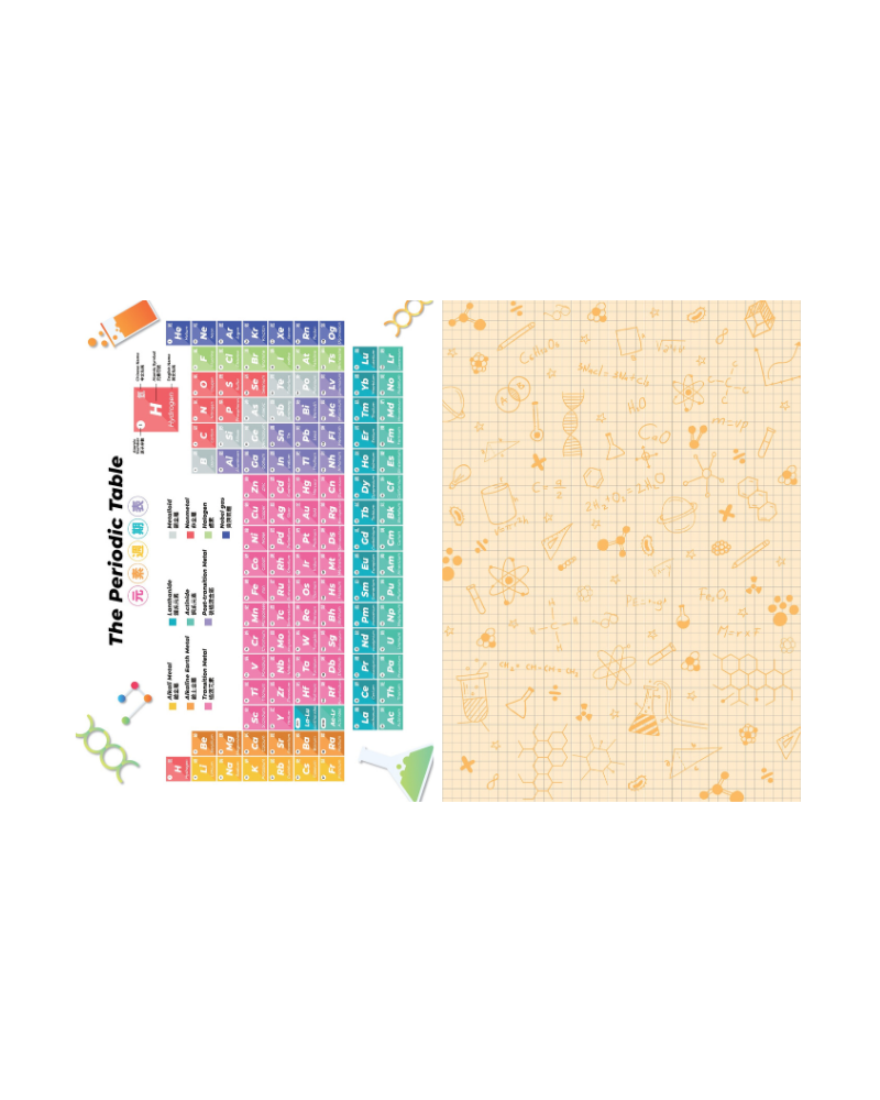知識就是力量 元素週期表文件夾 A4