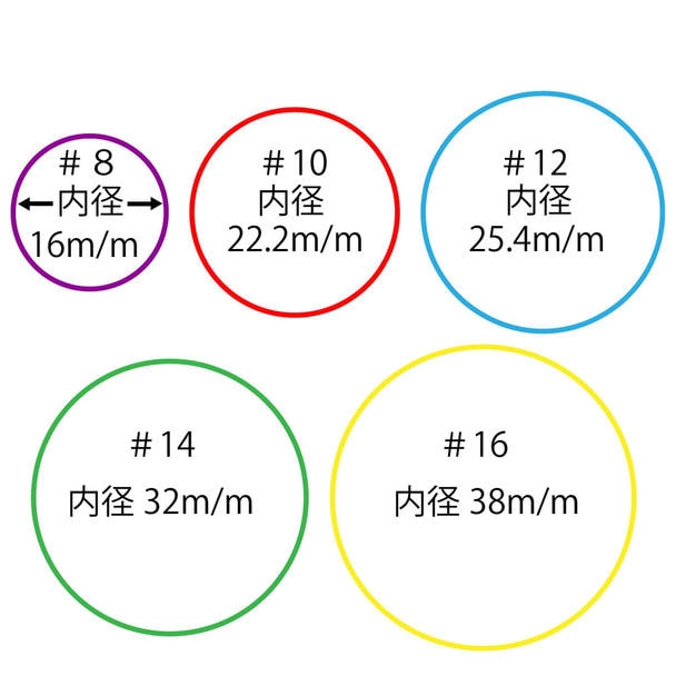 日本FLORA PRO 橡皮筋