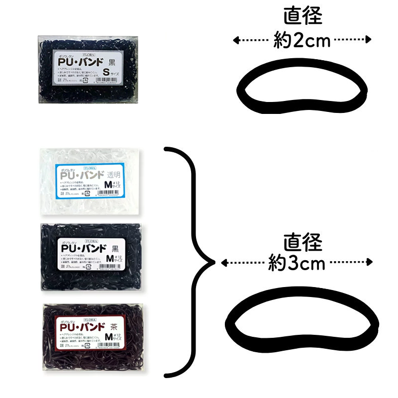 日本FLORA．PU橡皮筋