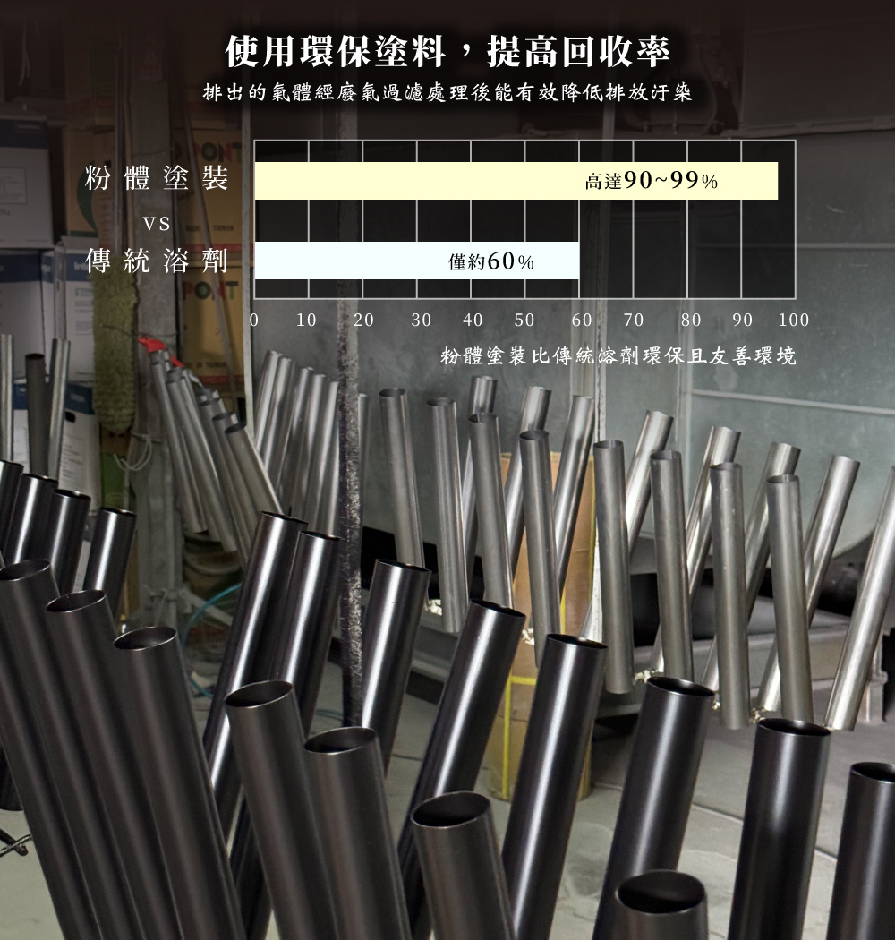 Brooklyn Series頂天立地壁面鞋架(寬70cm) 黑色