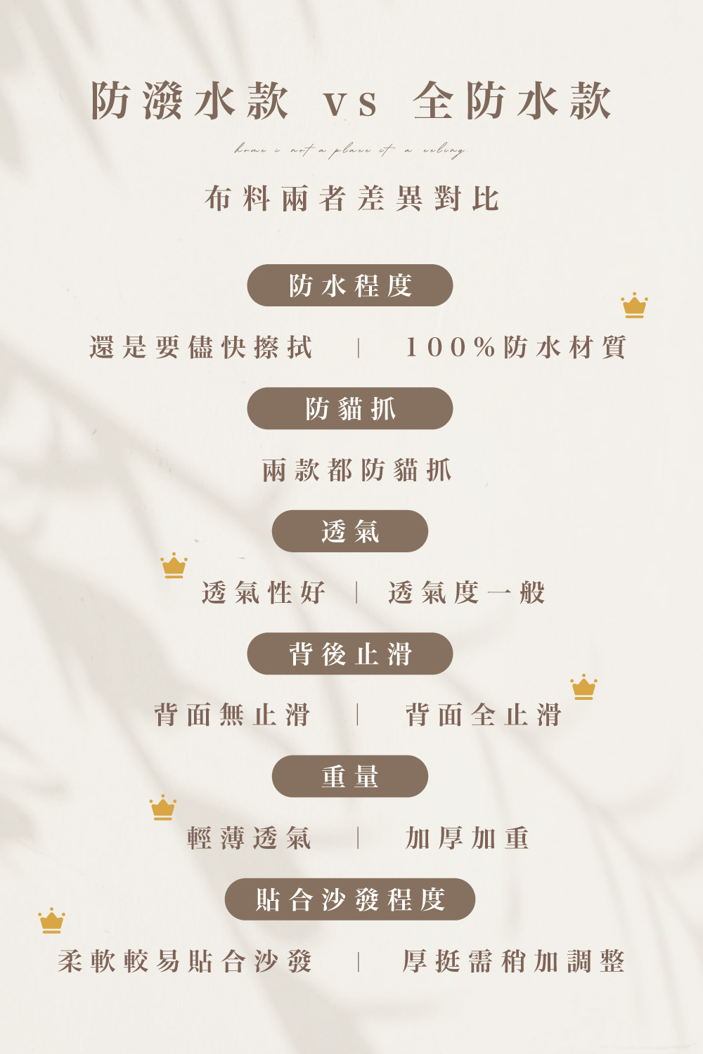 防潑水跟全防水沙發布差異