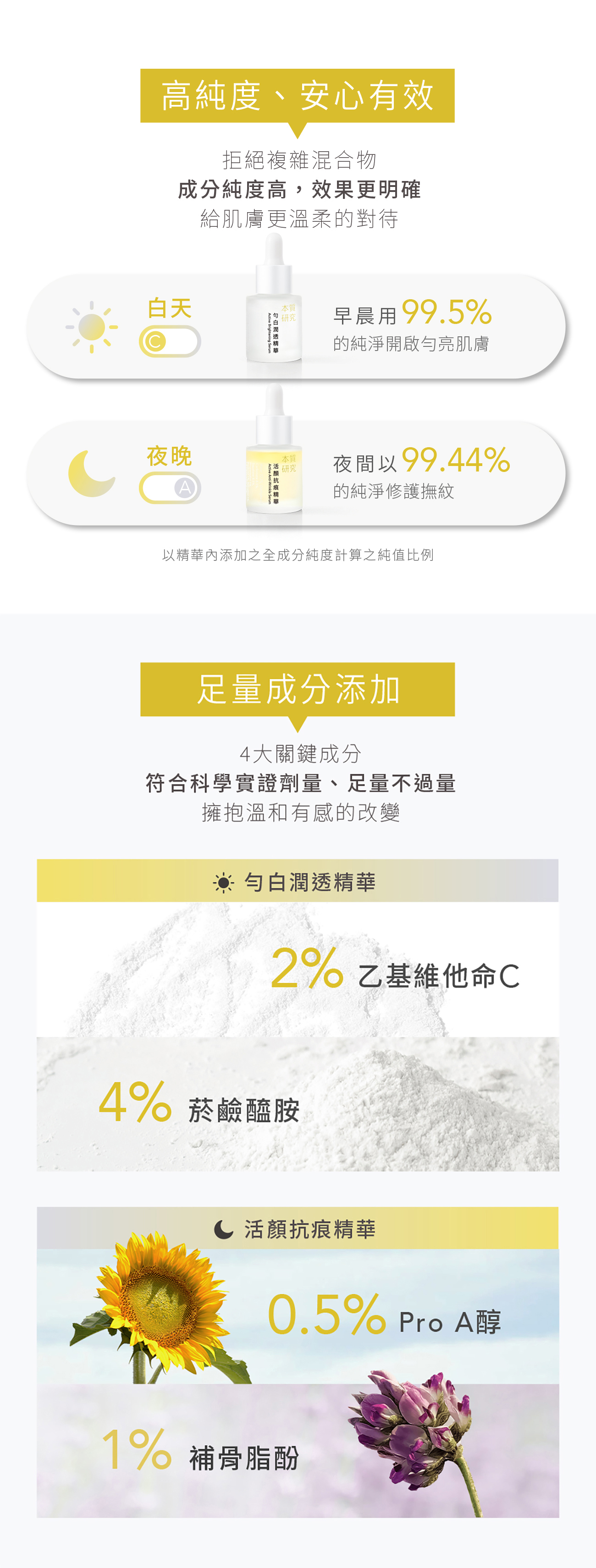 本質研究早C晚A保濕組-03