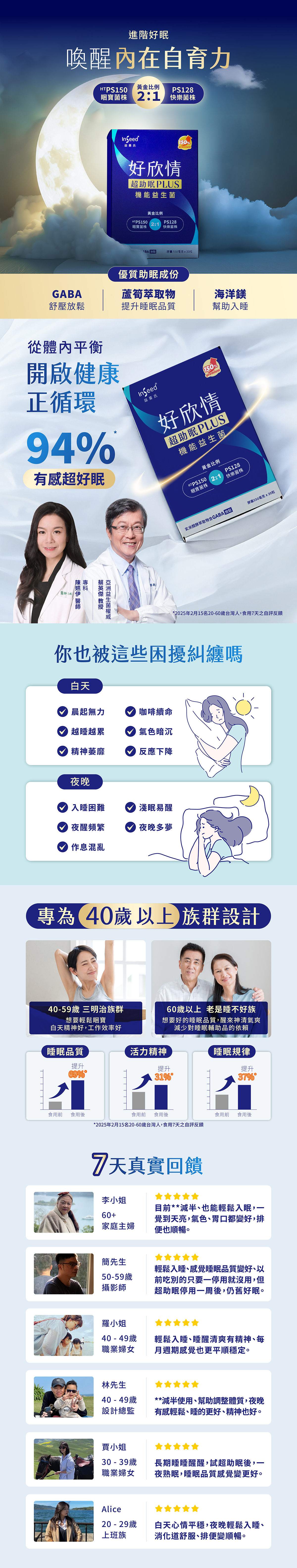 進階好眠|熟睡有感】好欣情超助眠益生菌膠囊│ InSeed益生菌