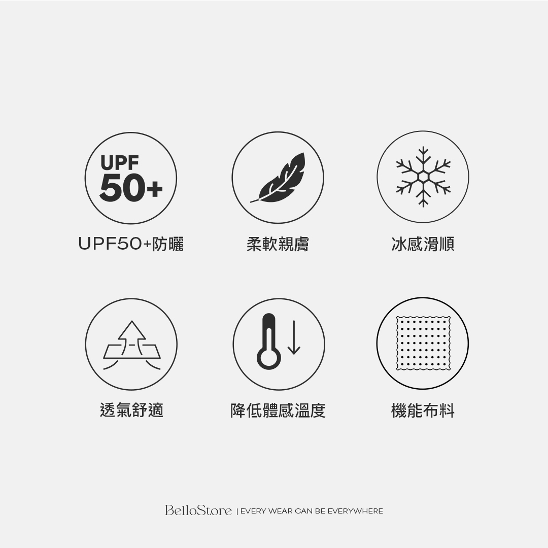 什麼是「涼感布料」？ 每年一到夏天，悶熱氣候總讓人只想躲進冷氣房。這時，真正能讓身體感受到降溫的關鍵，不只是少穿一點，而是——選對布料！ 「涼感布料」其實是透過布料材質的選擇與織法，達到快速導熱、降低肌膚表面溫度的效果。有些還會搭配吸濕排汗設計，讓汗水迅速蒸發、不再黏膩悶熱，穿起來自然透氣涼爽，體感溫度甚至可降低約2~3°C，達到降溫效果，是夏日衣櫃的救星，再也不必害怕天氣熱還要踏出門了！
