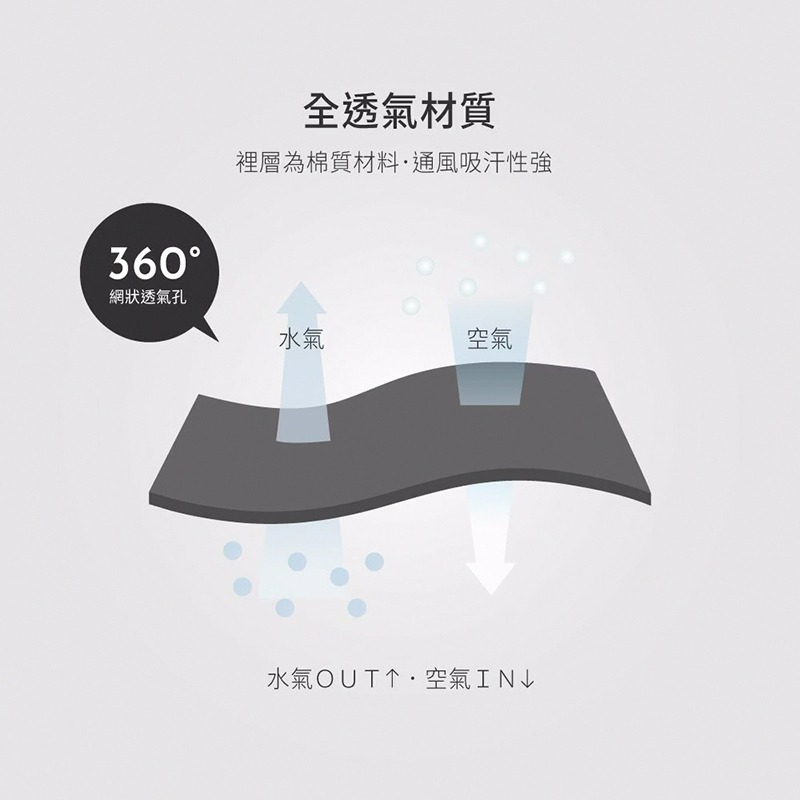 六甲村,雙層托腹帶