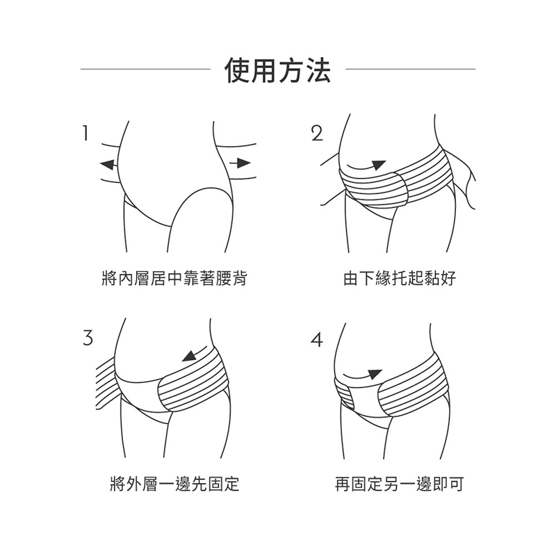 六甲村,雙層托腹帶