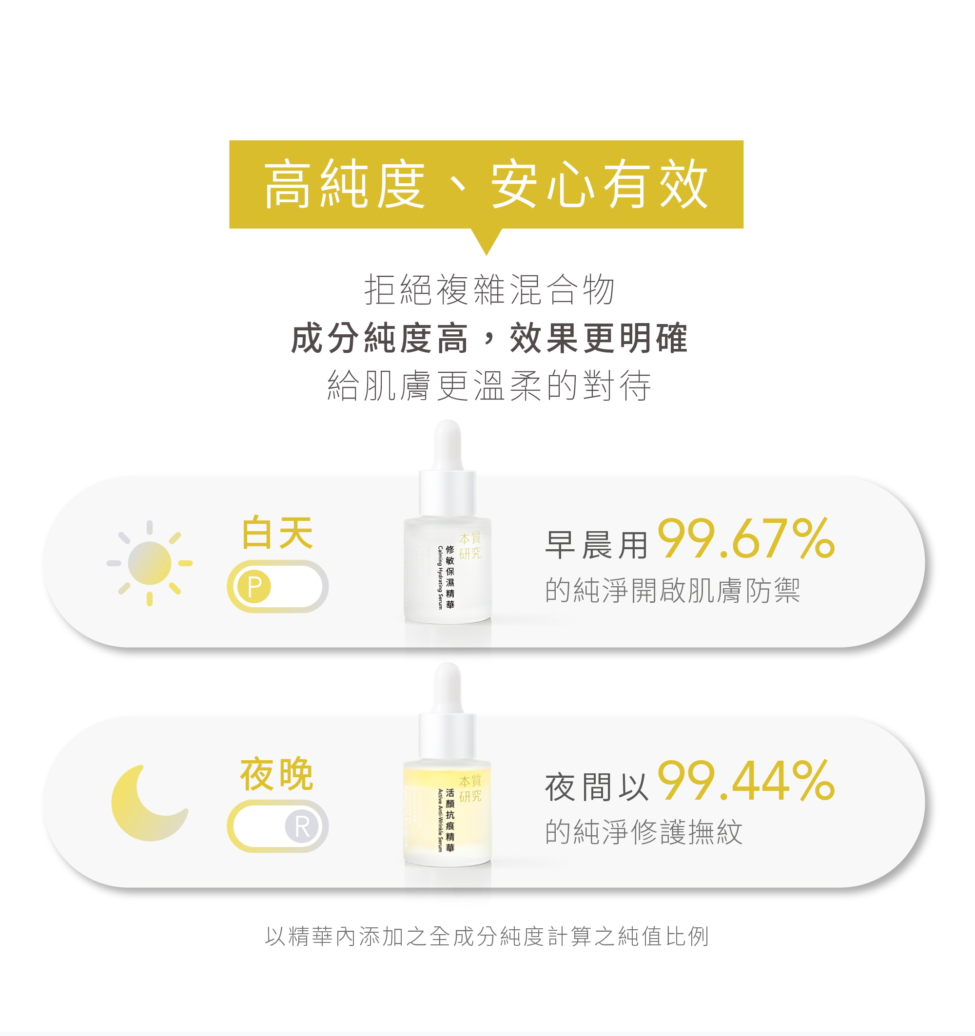 本質研究早P晚R-03-1