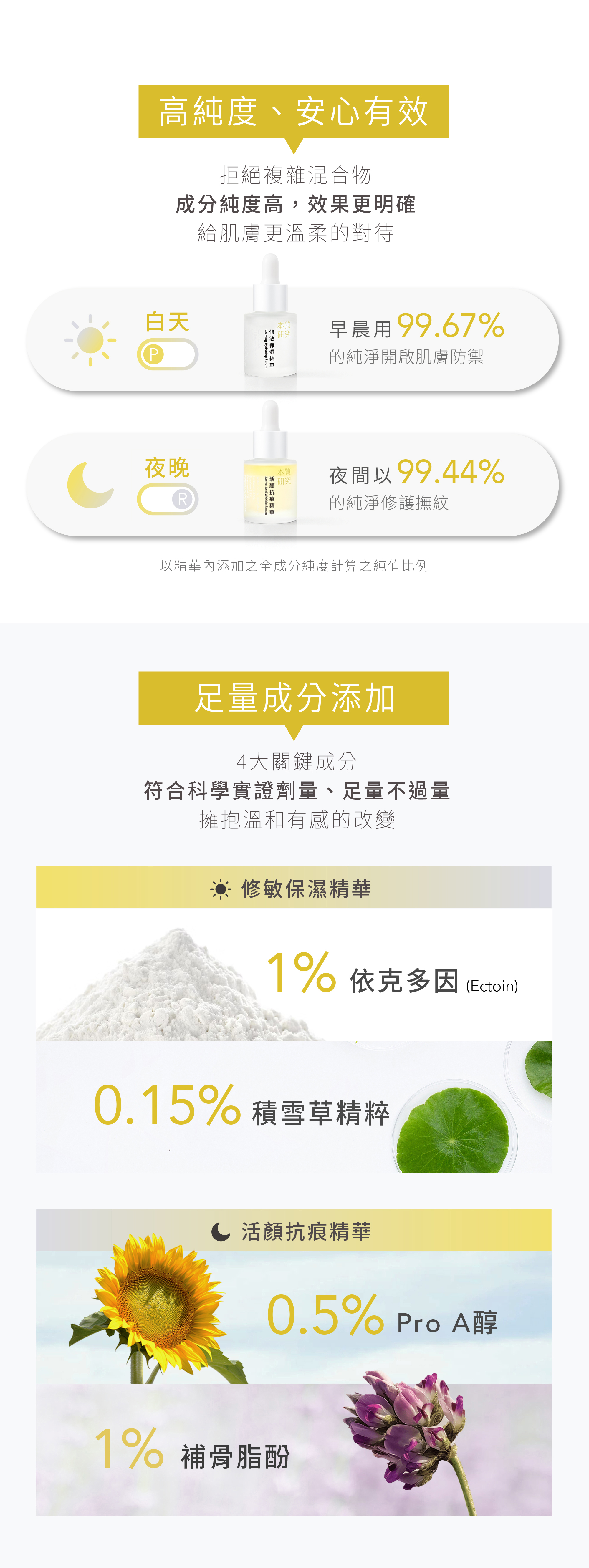 本質研究早P晚R保濕組-02