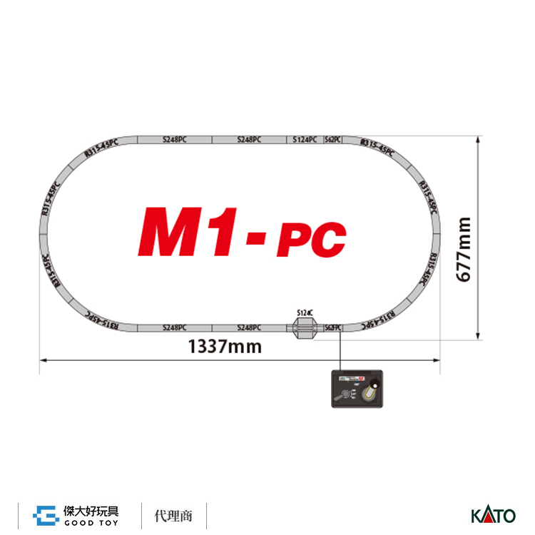 KATO 20-854 軌道組 M1-PC 環狀PC線路基本組 (附新版 SX控制器/常點燈功能)