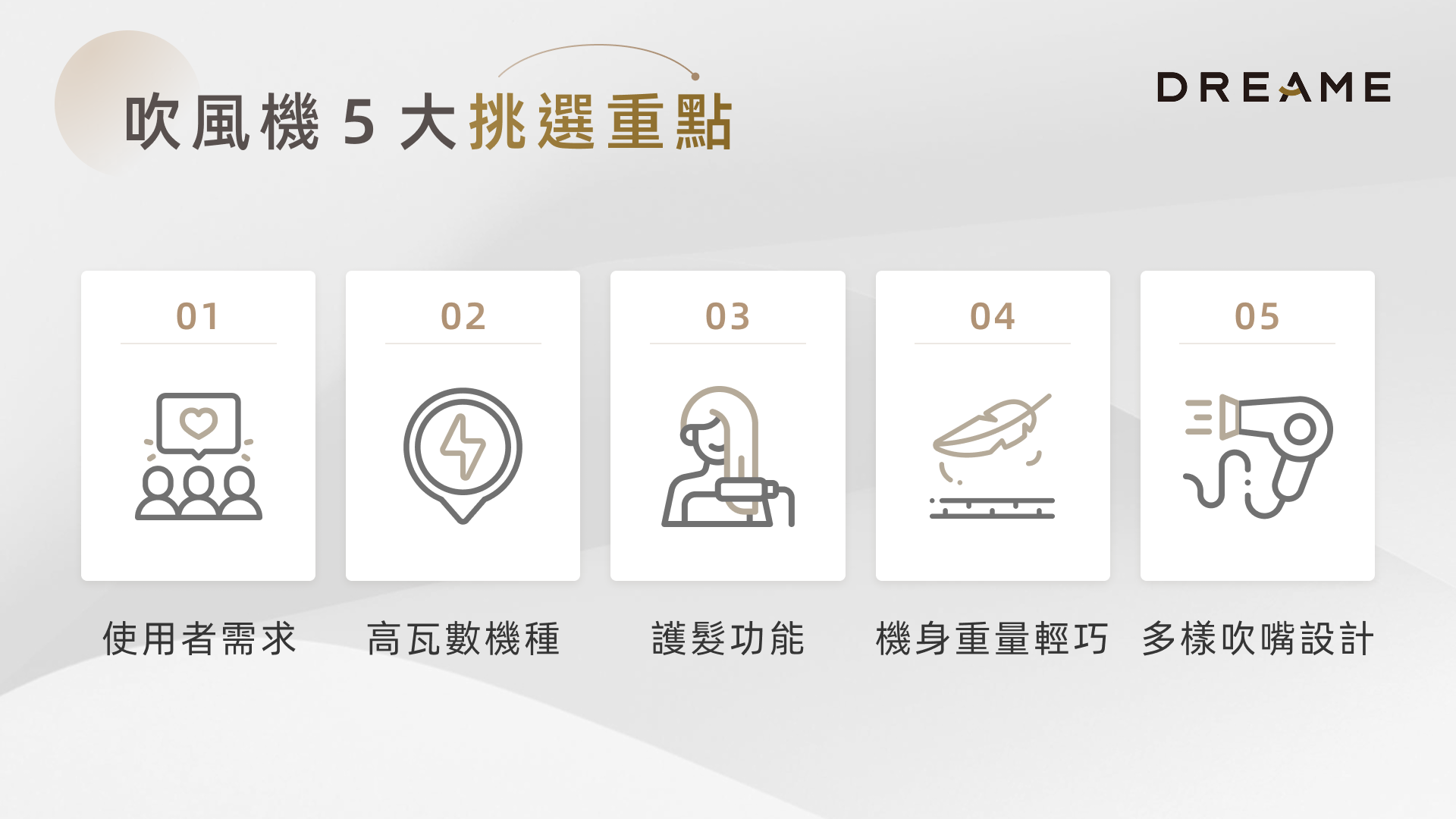 吹風機 5 大挑選重點