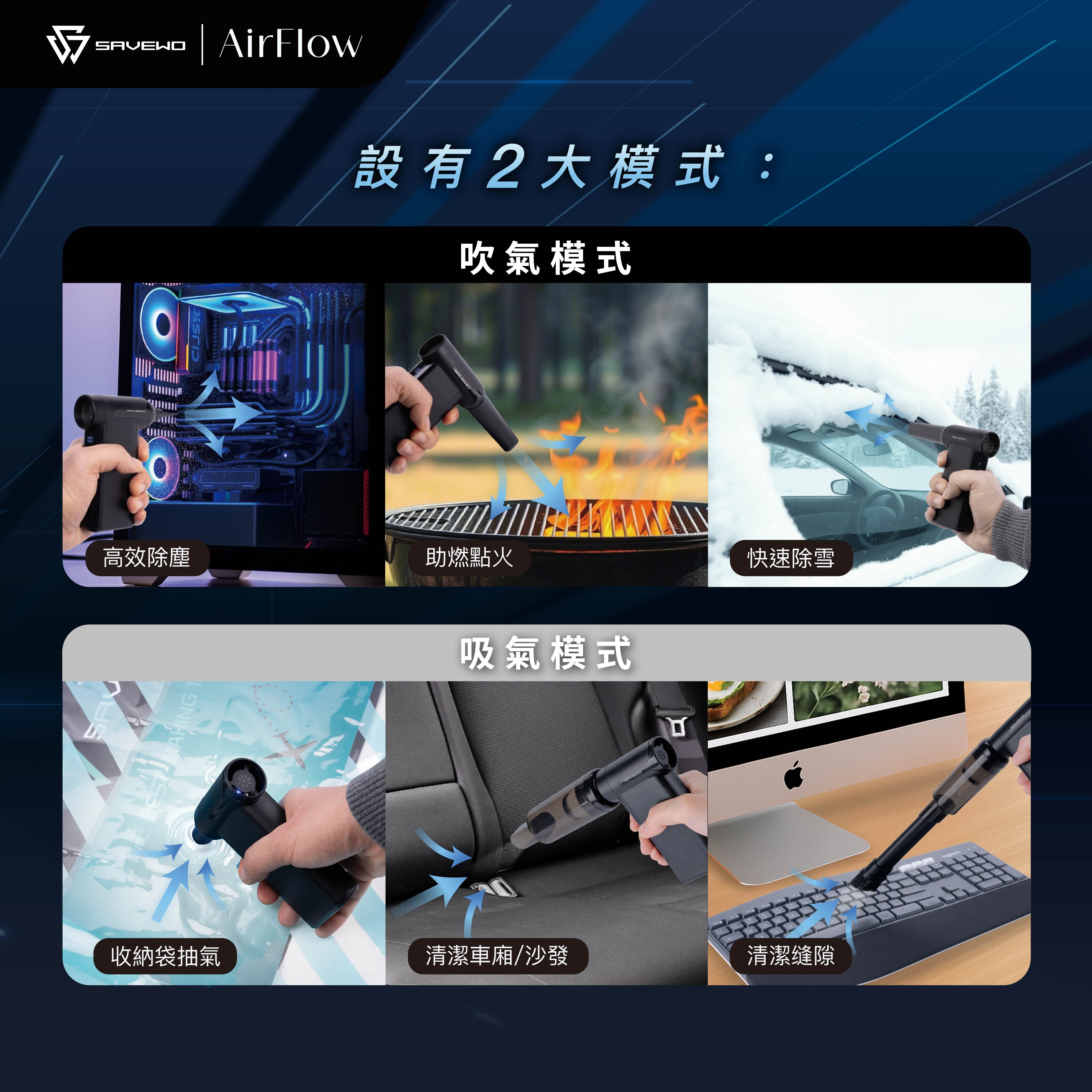 SAVEWO AirFlow Jet Fan X 超高速多功能便攜噴射風扇