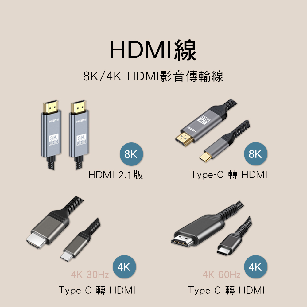 8K 4K HDMI線 2.1版  TYPE-C 轉 HDMI線 SBT-HD51 SBT-0320