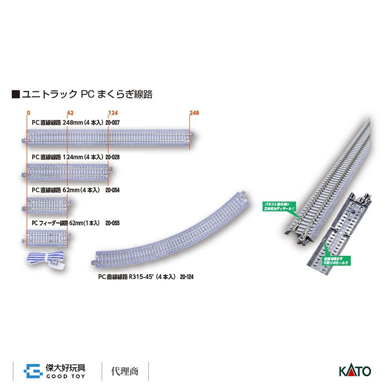 KATO 20-054 PC直線線路 62mm＜S62PC＞(4入)