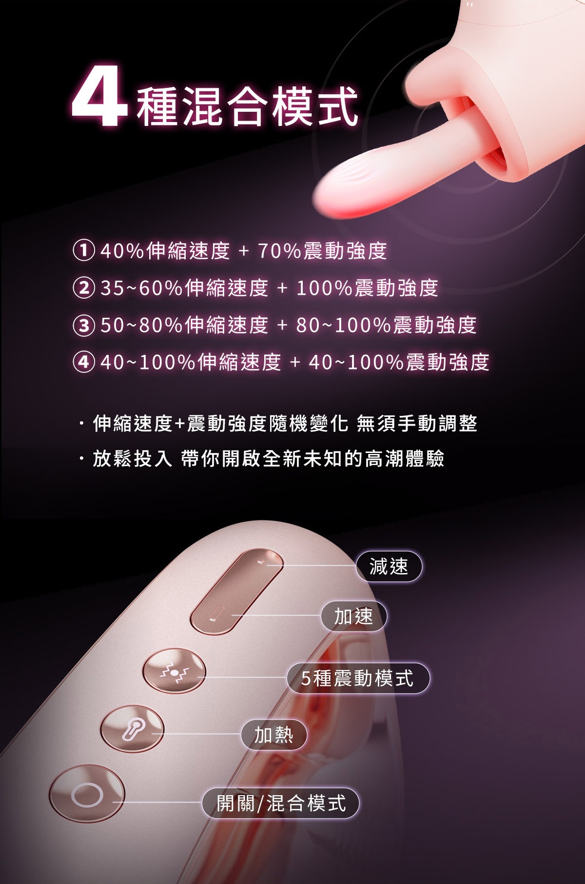 ak G1炮機,ak G1 PRO炮機,吸塵器炮機,ak 吸塵器炮機,G點按摩棒,G點高潮棒,高潮按摩棒,震動按摩棒,G點震動器