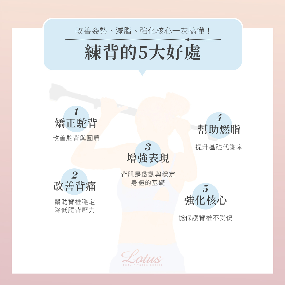 練背的5大好處！改善姿勢、減脂、強化核心一次搞懂