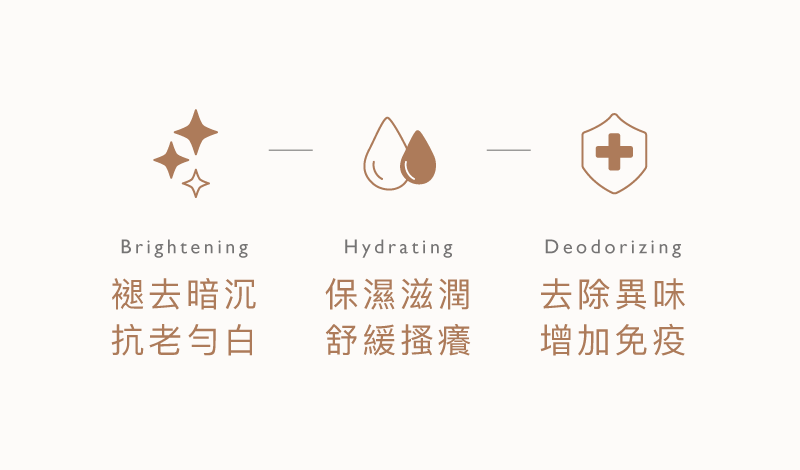 LOVE-DEAR-私膚露-情侶組合