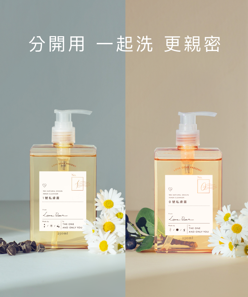 男性專用-私密處清潔-除臭止癢