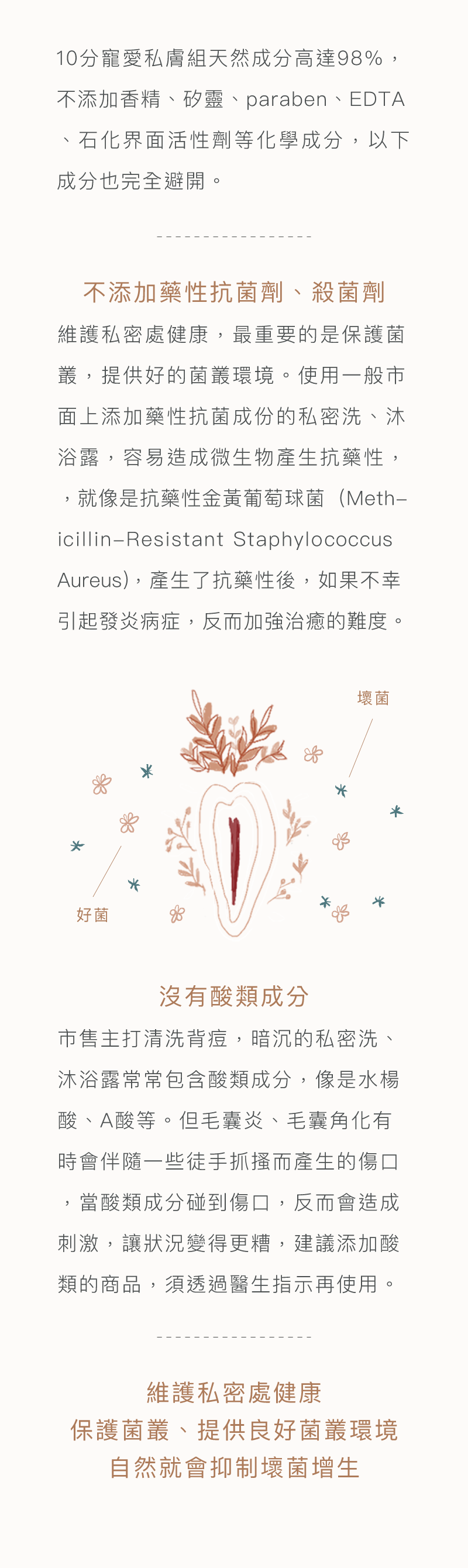 夏天-私密清爽-清潔保養