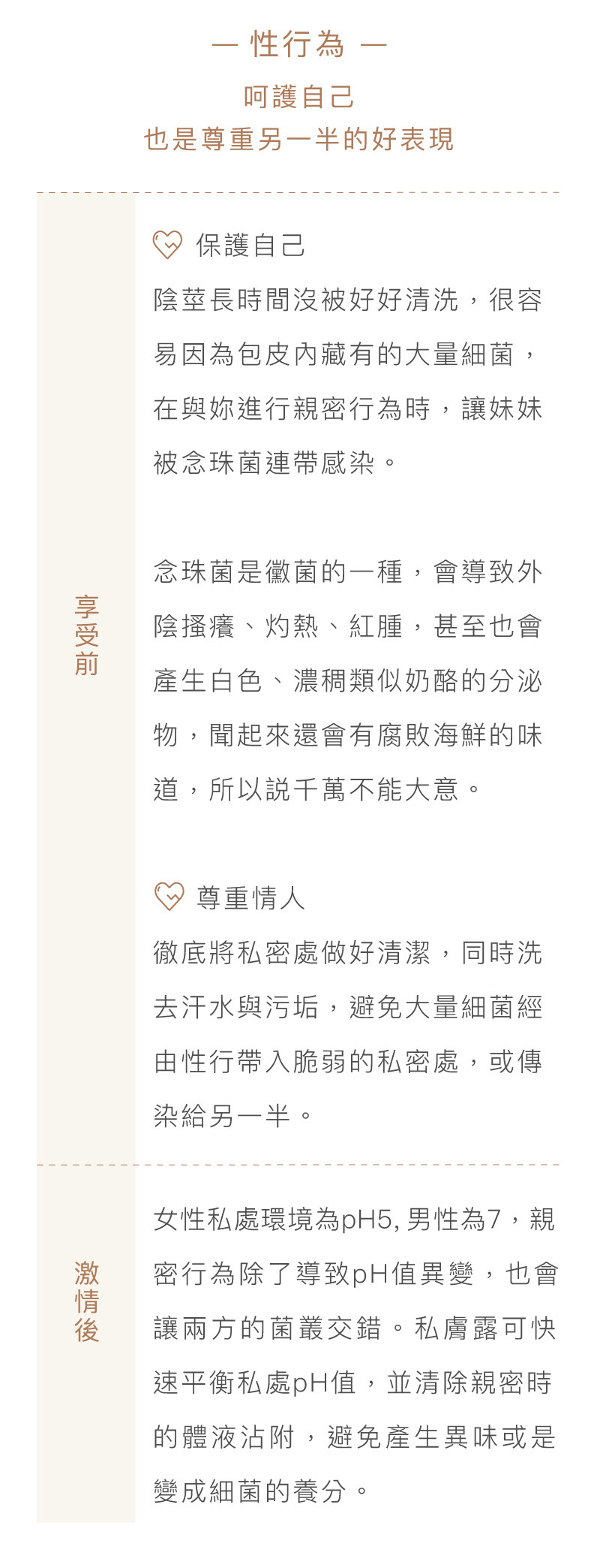 天然植萃-私密處清潔液