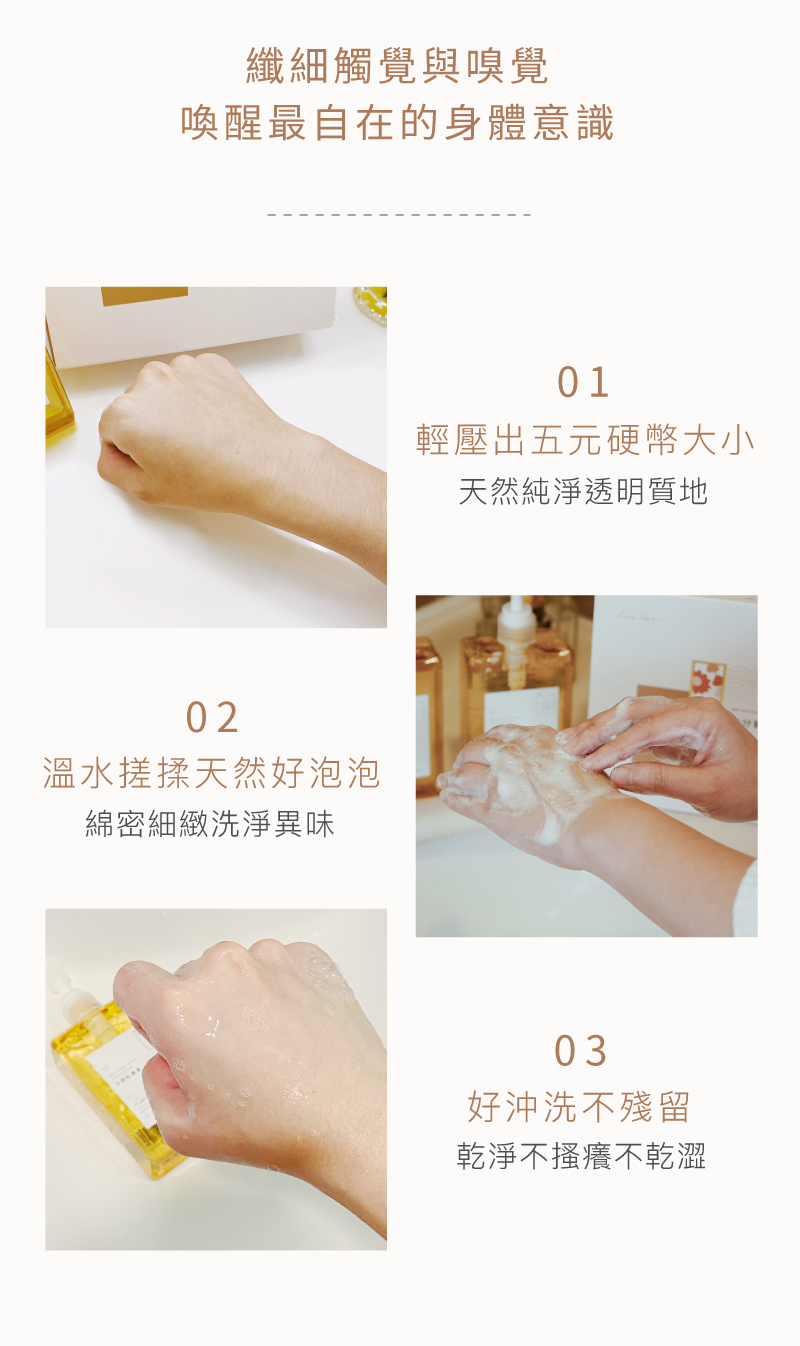 男性私密處異味-清潔洗液推薦