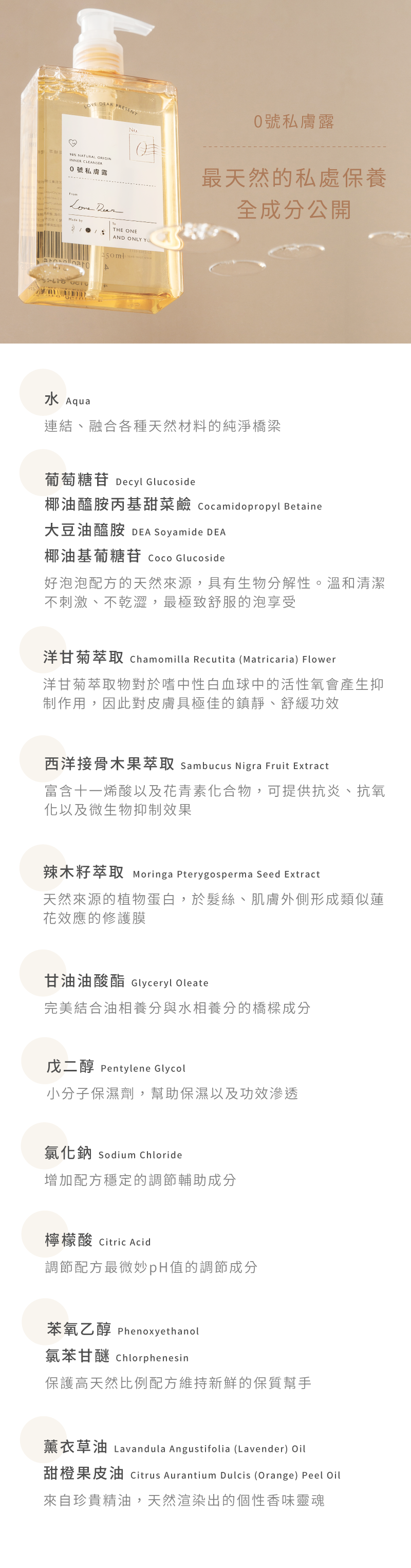 私密處濕疹-舒緩護理液-低敏配方